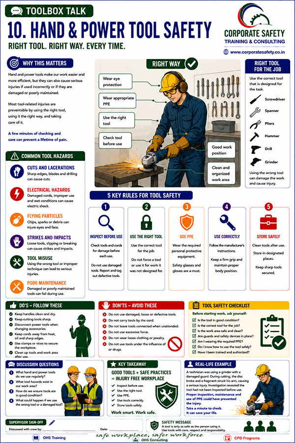 Hand & Power Tool Safety