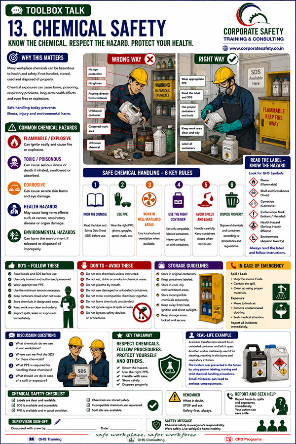 Chemical Safety
