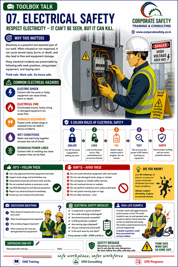 Electrical Safety